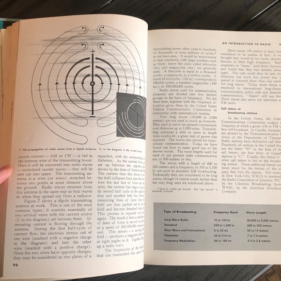 3/$24 VTG 1964 Grolier Book of Popular Science Vol. 3 Hardcover Encyclopedia GUC - Picture 5 of 16